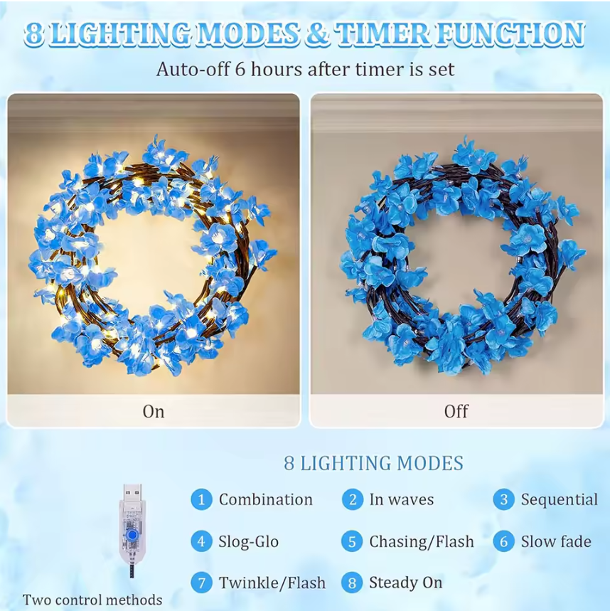Blue Sapphire Glow