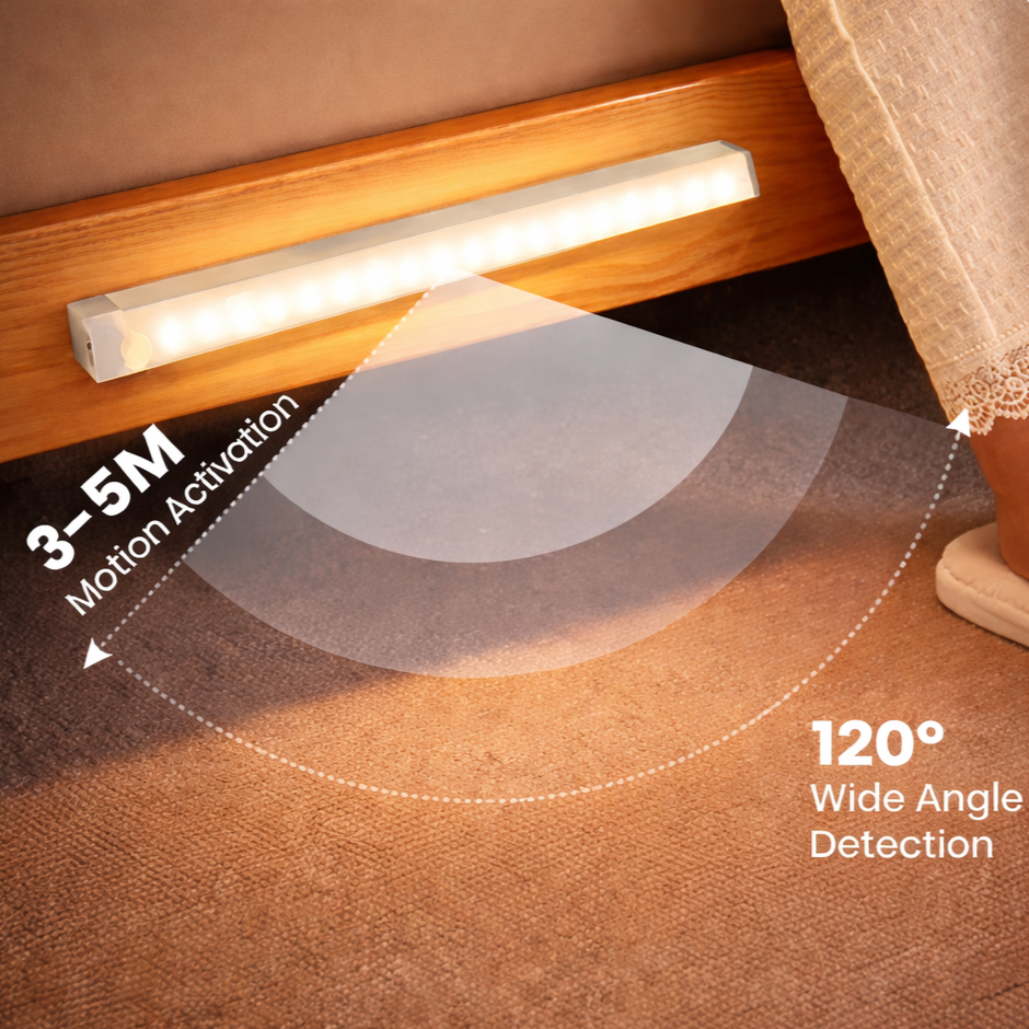 GlowSense Motion Light